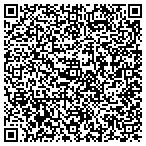 QR code with Joyce's Taxidermy & Meat Processing contacts