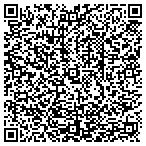 QR code with Pta 1114 Spring Garden Elementary Texas Congress contacts