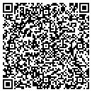QR code with Miklas Lisa contacts