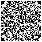 QR code with Pta Texas Congress 446 Dean P Corey Elementary contacts