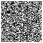 QR code with Pta Texas Congress Brinker Elementary Pta contacts