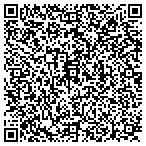 QR code with Southwest Washington Thoracic contacts