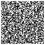 QR code with Pta Utah Congress Orem Elementary School Pta contacts