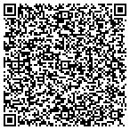 QR code with Palomar Community College District contacts