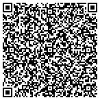 QR code with Riverside Community College District Foundation contacts