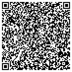 QR code with Immanuel Lutheran Church Mo Synod contacts