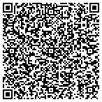 QR code with Siskiyou Joint Community College District contacts