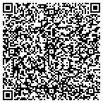QR code with Southwestern Community Clg Dst contacts