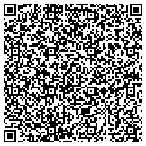 QR code with Ukrainian Orthodox Church Of St Peter And Paul Of Belfield North Dakota contacts
