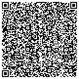 QR code with Pta Virginia Congress Of Parents And Hickory Middle School contacts