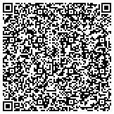 QR code with Va Council Of Parents & Teachers Assoc Armstrong Fund Elem Pt contacts