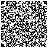 QR code with State Board For Community Colleges And Occupational Educational System contacts