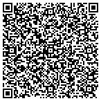QR code with Mathews Processing And Word Class Taxidermy contacts