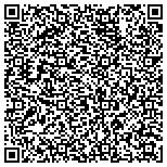 QR code with Hutchinson Community College Endowment Association contacts
