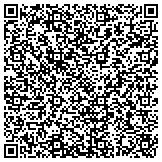 QR code with Kansas police dogs and Dodge City Community College contacts
