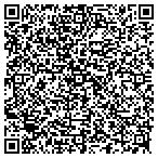 QR code with Diocese Of The Christ The King contacts