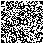 QR code with Taxidermy By John Guidry contacts