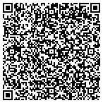 QR code with Wetland Wonders-Custom Waterfowl & Game contacts