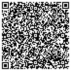 QR code with Southwestern Michigan College contacts