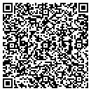 QR code with Martinez Ida contacts