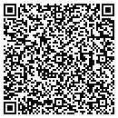 QR code with Mathis Jenny contacts