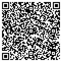 QR code with Optimist Group contacts