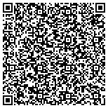 QR code with Southeast Community College Educational Foundation contacts