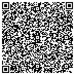 QR code with Southeast Community College Faculty Association contacts