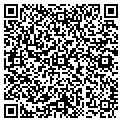 QR code with Kudrna Daryl contacts