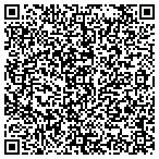 QR code with United States Womens Track Coaches Association contacts