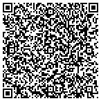 QR code with Nodak Mutual Insurance contacts