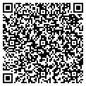 QR code with Impulse Nutrition contacts