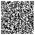 QR code with Sutherland Taxidermy contacts