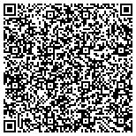 QR code with Spiritual Assembly Of The Bahais Of Stillwater Oklahoma contacts