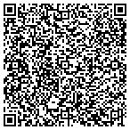 QR code with The Church Of Oklahoma Ministries contacts