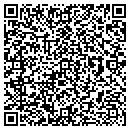 QR code with Cizmar Robin contacts
