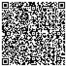 QR code with Shawnee Hieghts Optimist Club contacts