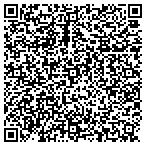QR code with Gully's Den Taxidermy Studio contacts
