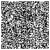 QR code with Piedmont Virginia Community College Educational Foundation contacts
