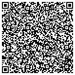 QR code with Southwest Virginia Community Development Fund contacts