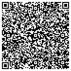 QR code with Sscc Community College Parent Arbor Hts contacts