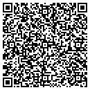 QR code with Mason Area Bass Anglers contacts