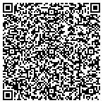 QR code with The Optimist Club Of Marshall Missouri Inc contacts