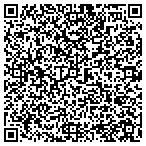 QR code with South Branch Taxidermy & Guide Service contacts