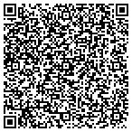 QR code with Allstate Robert Bolton contacts