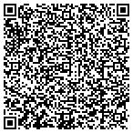QR code with Allstate Sahonny N Nunez contacts