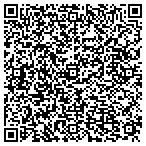 QR code with Allstate Souky Vath Litthisack contacts