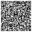 QR code with Millhorn April contacts