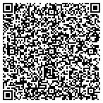 QR code with Trophies Unlimited Taxidermy contacts