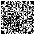 QR code with Jeffrey Butte contacts